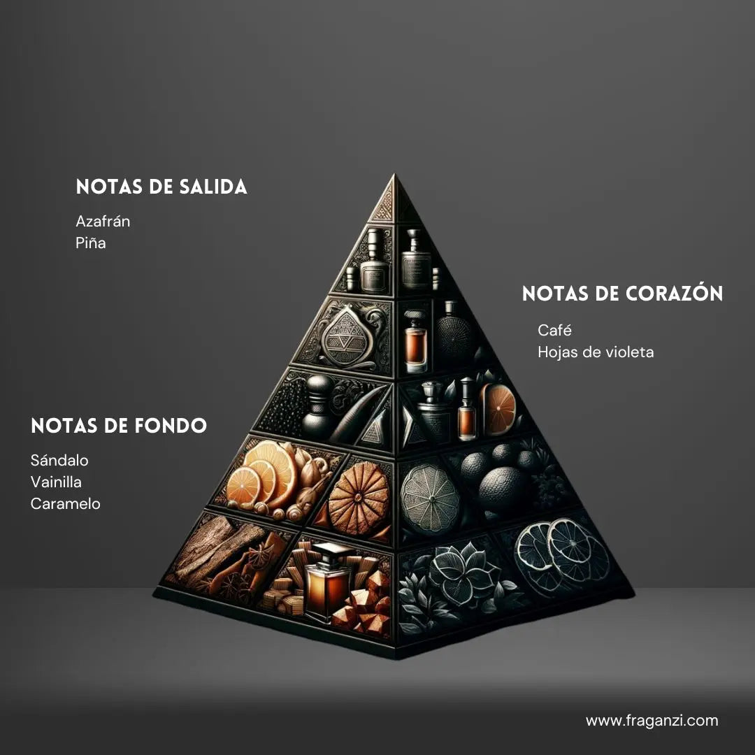 Ajayeb Dubai Lattafa