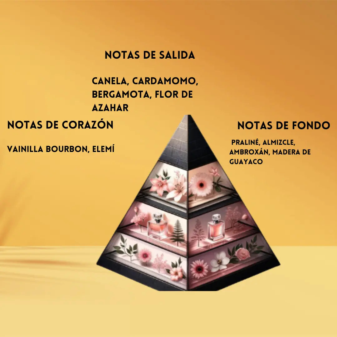 Al Absar Sahra | Eau de Parfum para Hombre al absar