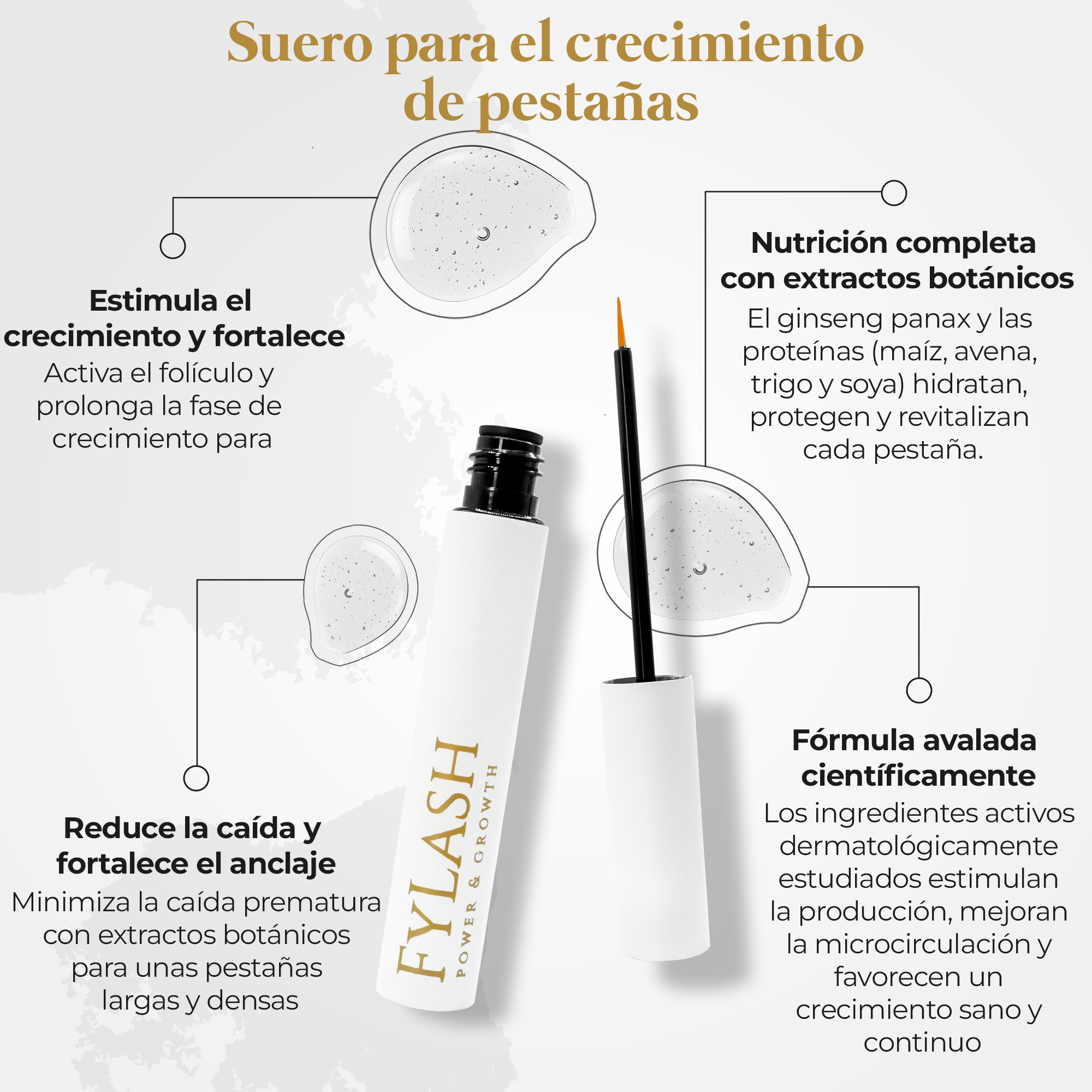 Eyelash Growth Serum | 4-Month Treatment to Naturally Grow and Strengthen Your Look | Without Prostaglandins or Parabens | Eyelash Serum with Meter, Guides, Tracking, and Templates to Improve Your Health