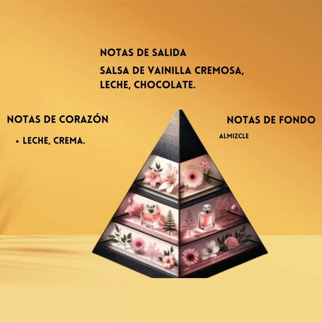 Just Choco by Fragrance World fragrance world