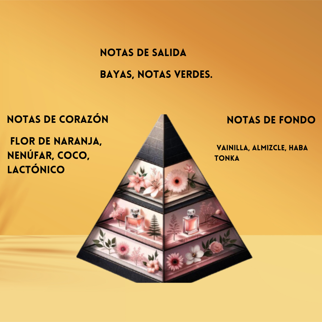 Armaf Kayaan Paradise – Unisex Eau de Parfum - Blumig & Tropisch