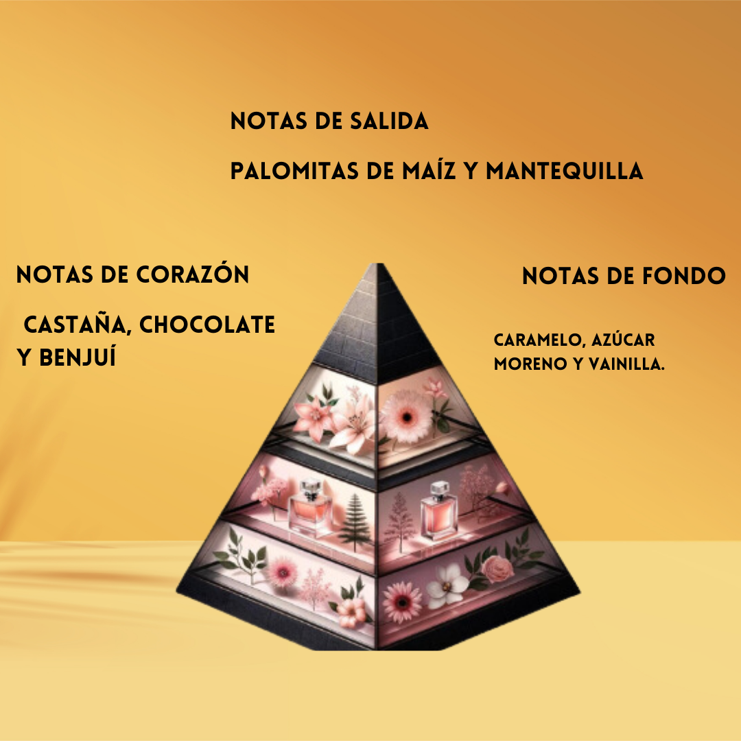 Paris Corner Minya Caramel Dulce – Unisex Eau de Parfum - Gourmand