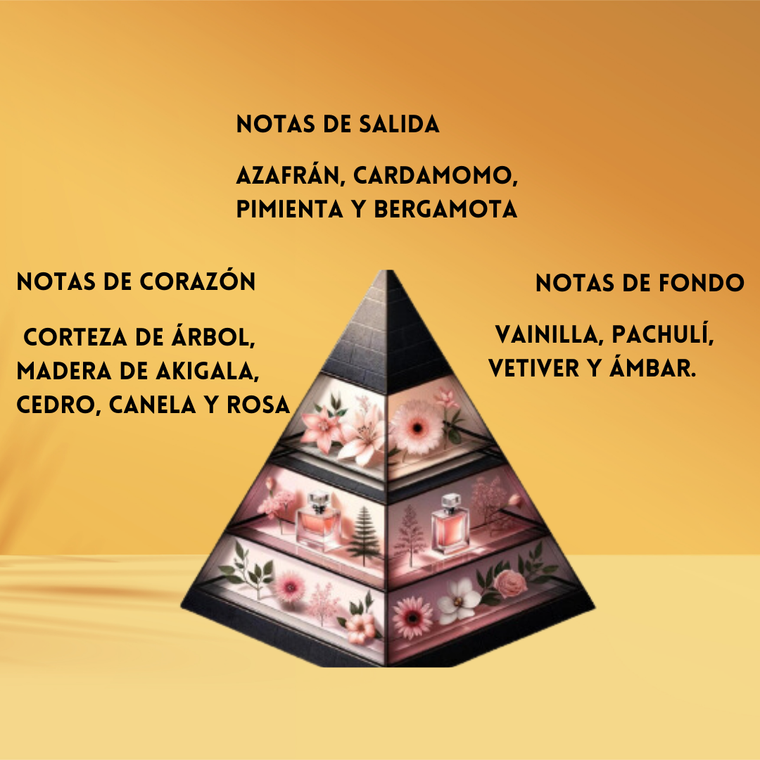 Mythical Gryphon EDP 100 ml | Arabisches Herrenparfum Holzig-Würzig