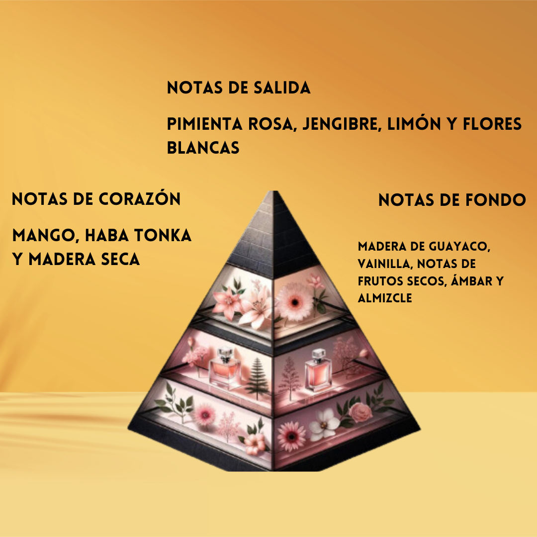 Armaf Odyssey Go Mango – Eau de Parfum Unisex - Oriental & Frutal