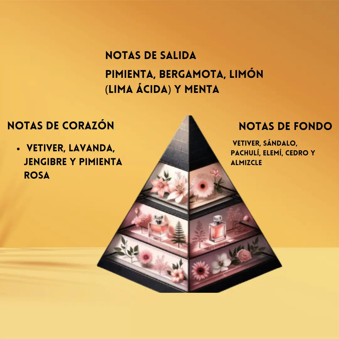 Armaf Odyssey Wild One Armaf