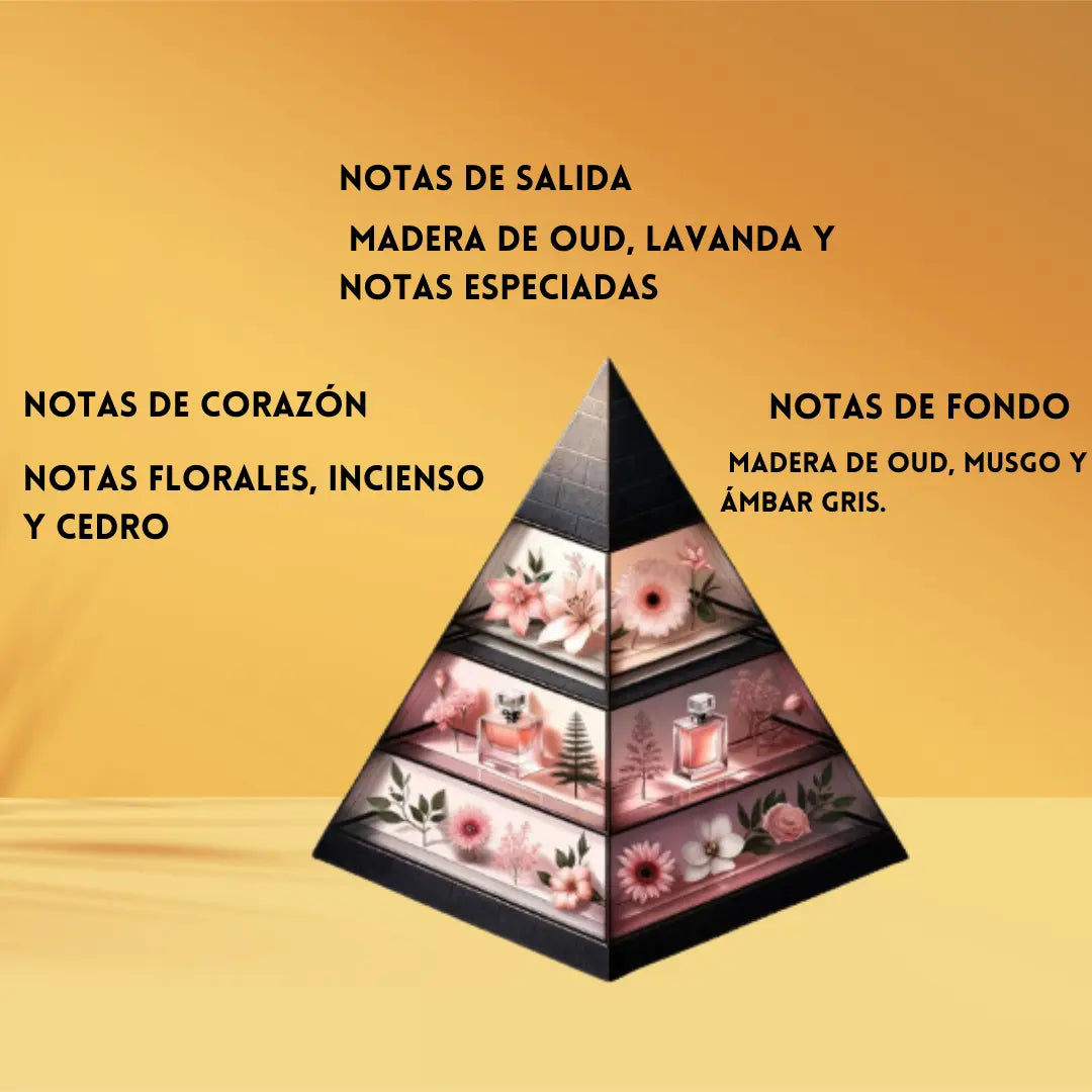 Oud nasheem (sin alcohol) nasheem