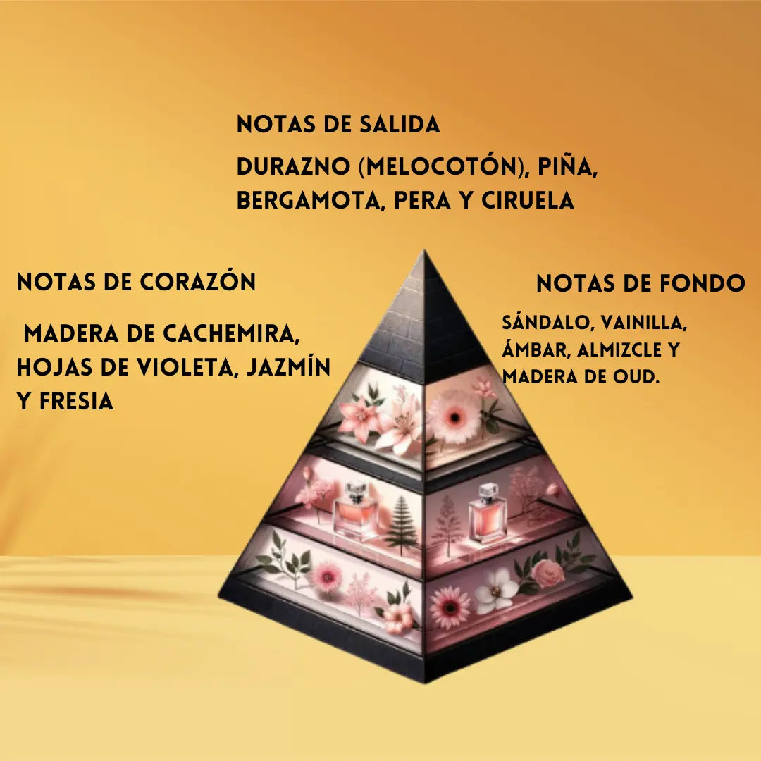 Oasis de Armaf Armaf