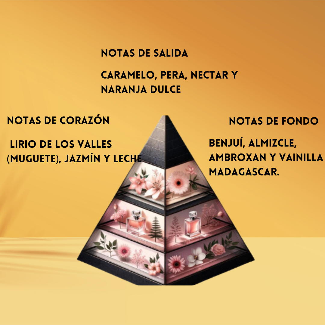 💫 Venus de Milo - Eau de Parfum 100 ml | Perfume Árabe Femenino Floral, Dulce y Atalcado