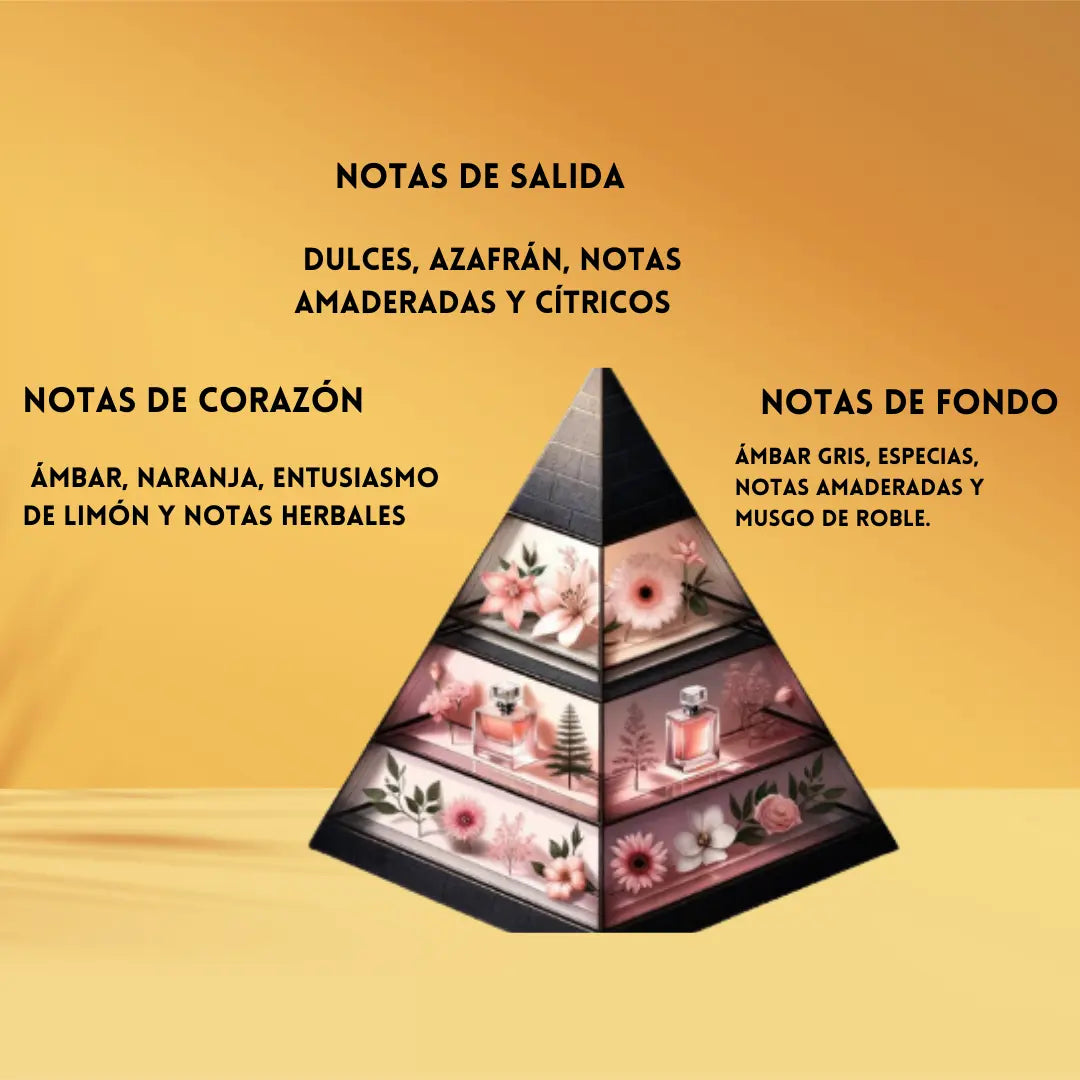 Afnan Violet Bouquet | Perfume Árabe para Mujer | Eau de Parfum Afnan