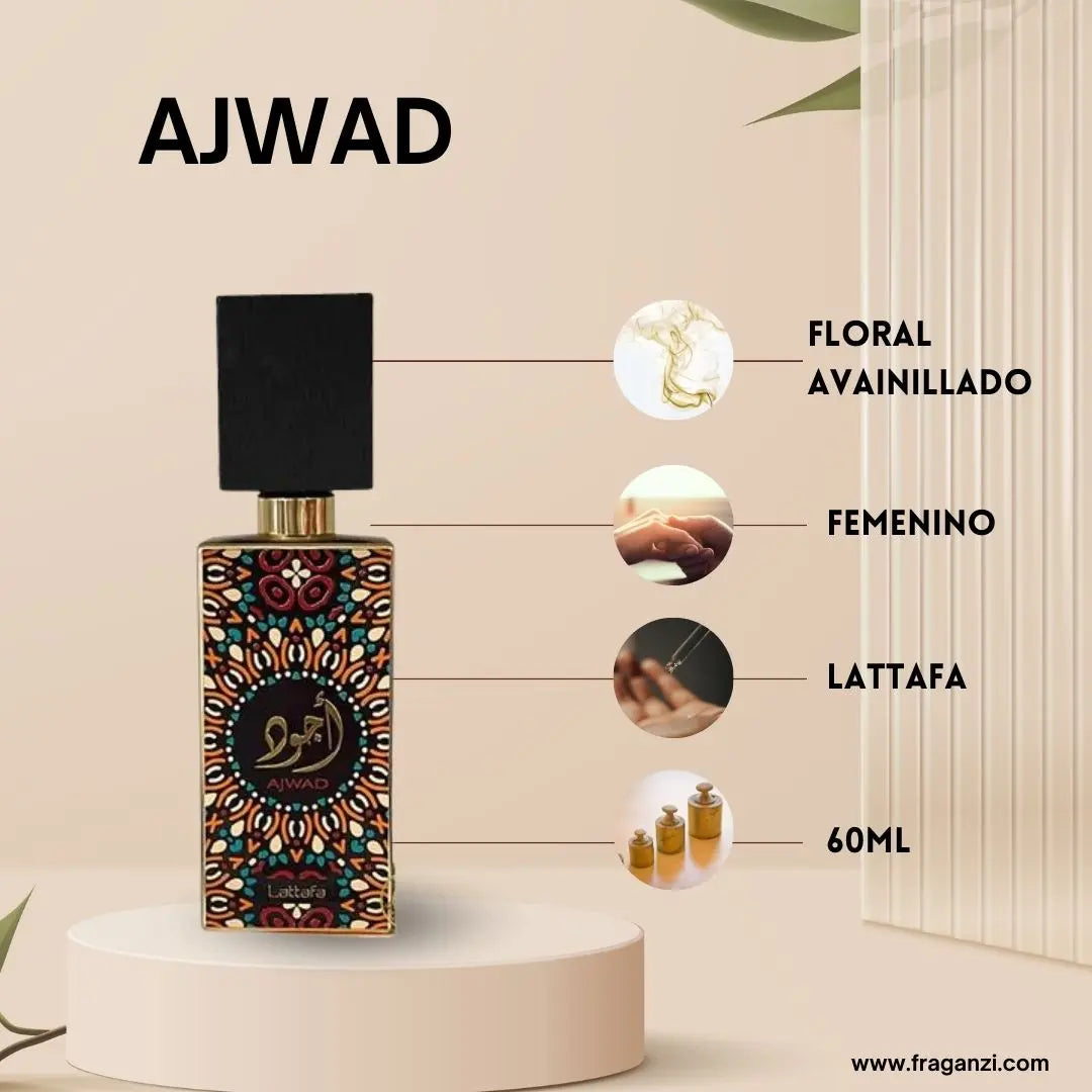Ajwad Lattafa