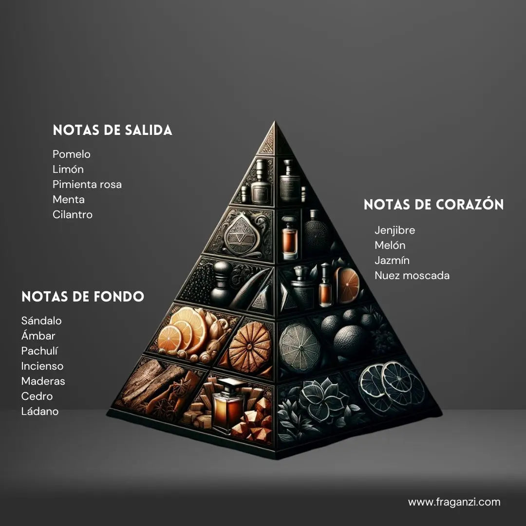 Club de Nuit Iconic Armaf