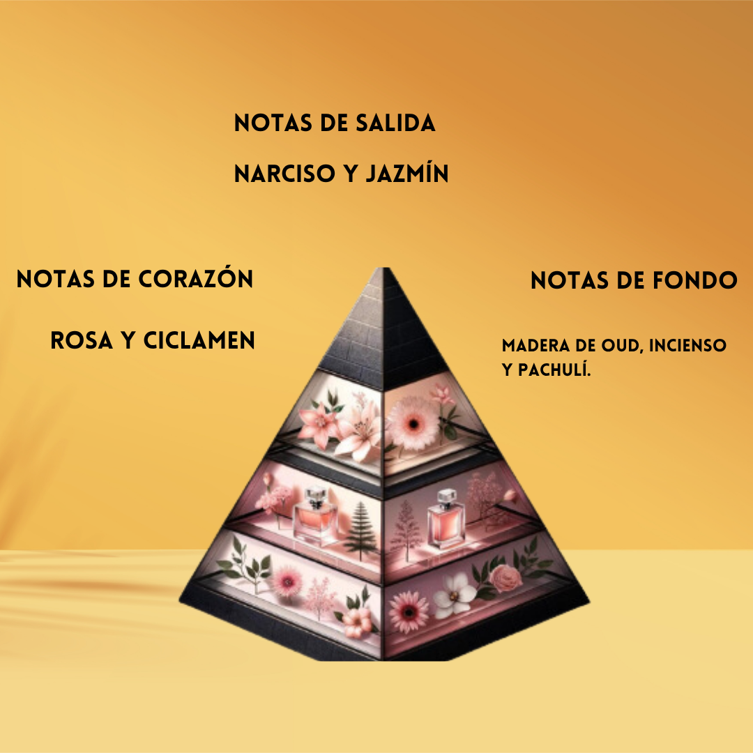 Jean Lowe Maître Eau de Parfum 100 ml | Orientalischer Damenduft | Maison Alhambra