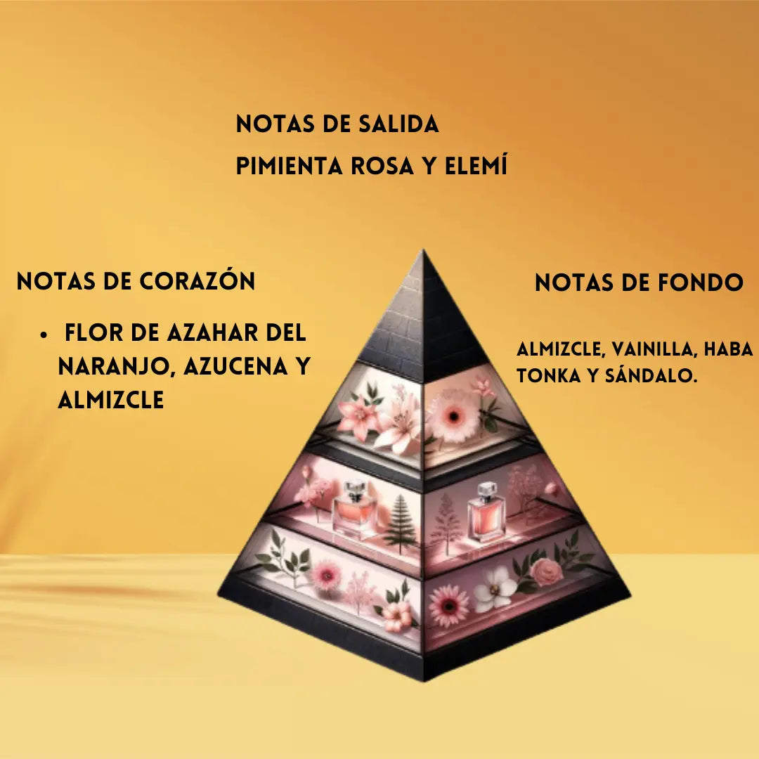 Musk 01 Swiss Arabian