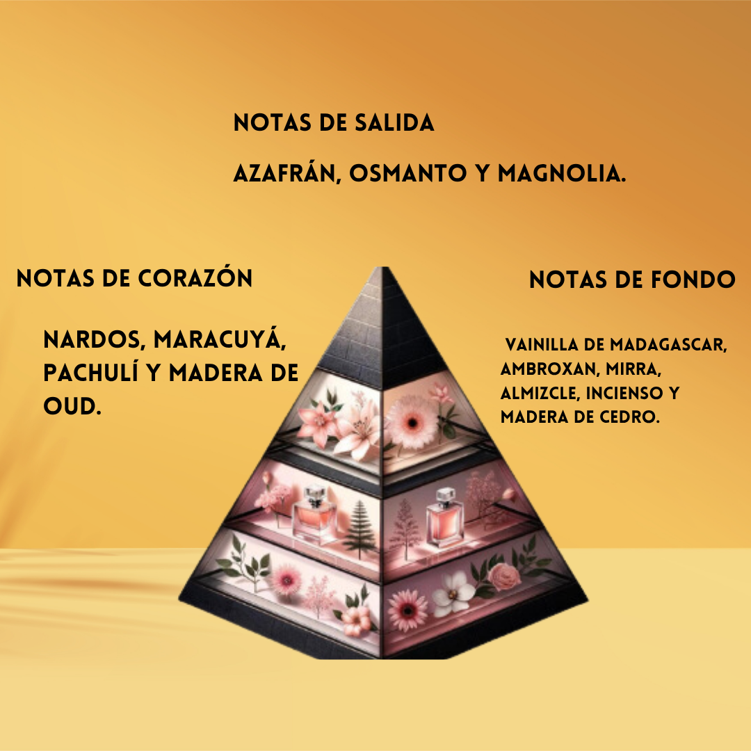 Night Club Silky – Eau de Parfum 100 ml – Fragrance World