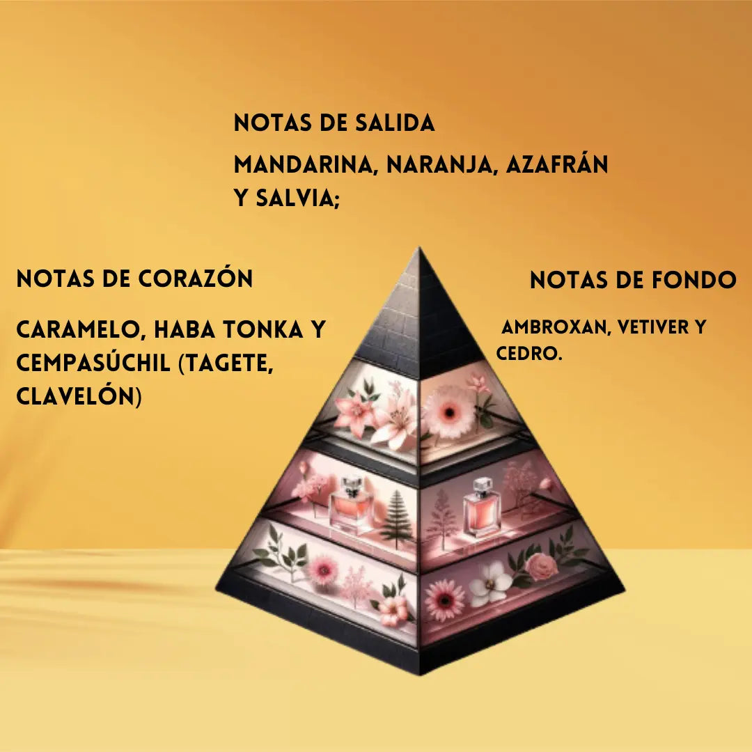 Odyssey mandarin sky Armaf