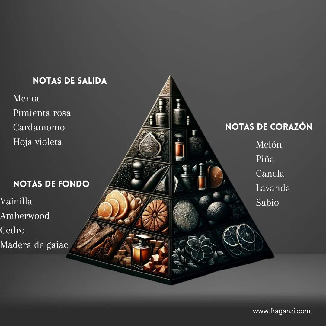 Primal Code Swiss Arabian