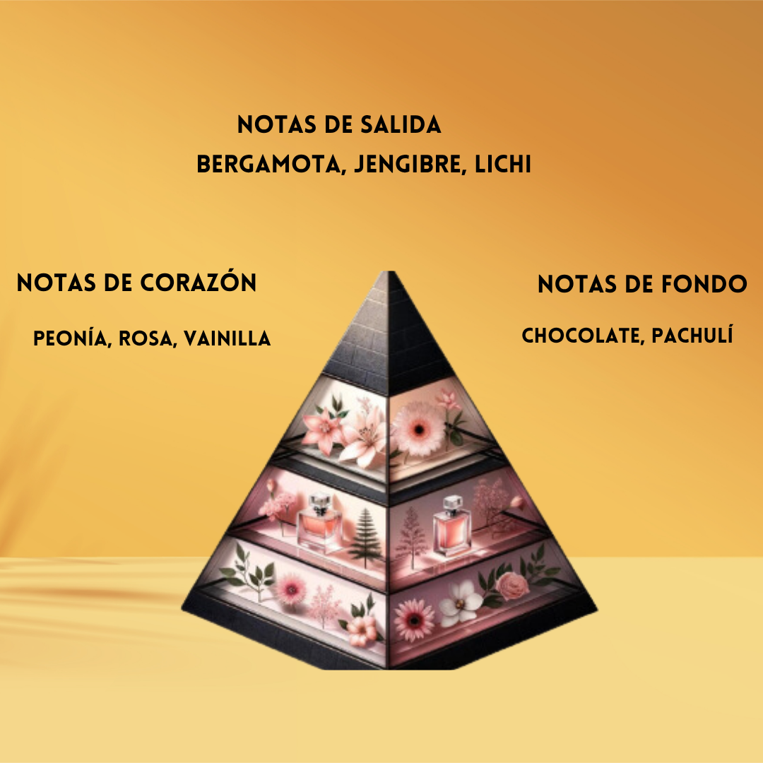 Rayhaan Divine – Eau de Parfum Mujer - Floral & Gourmand Elegante