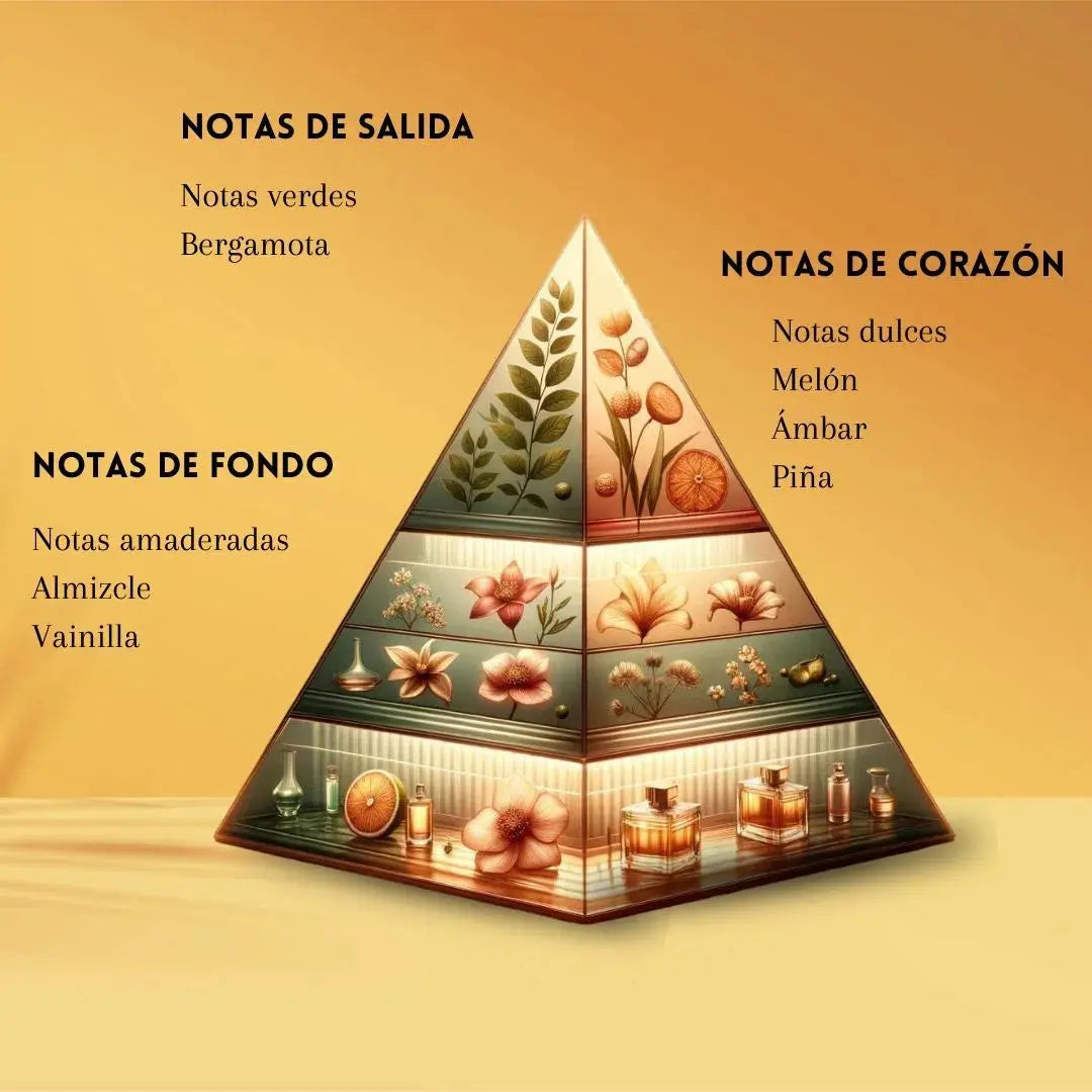 Royal Amber Orientica