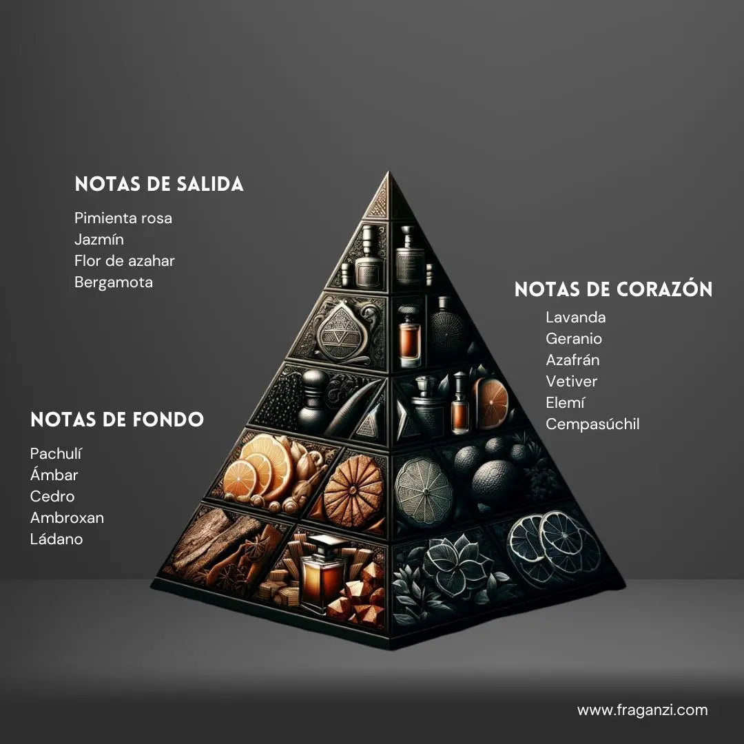 Club de Nuit Urban Man Elixir Armaf