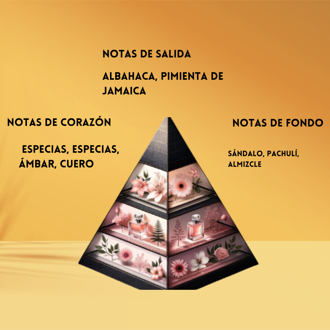 VOUX Spices Emir – 100 ml – Unisex Eau de Parfum