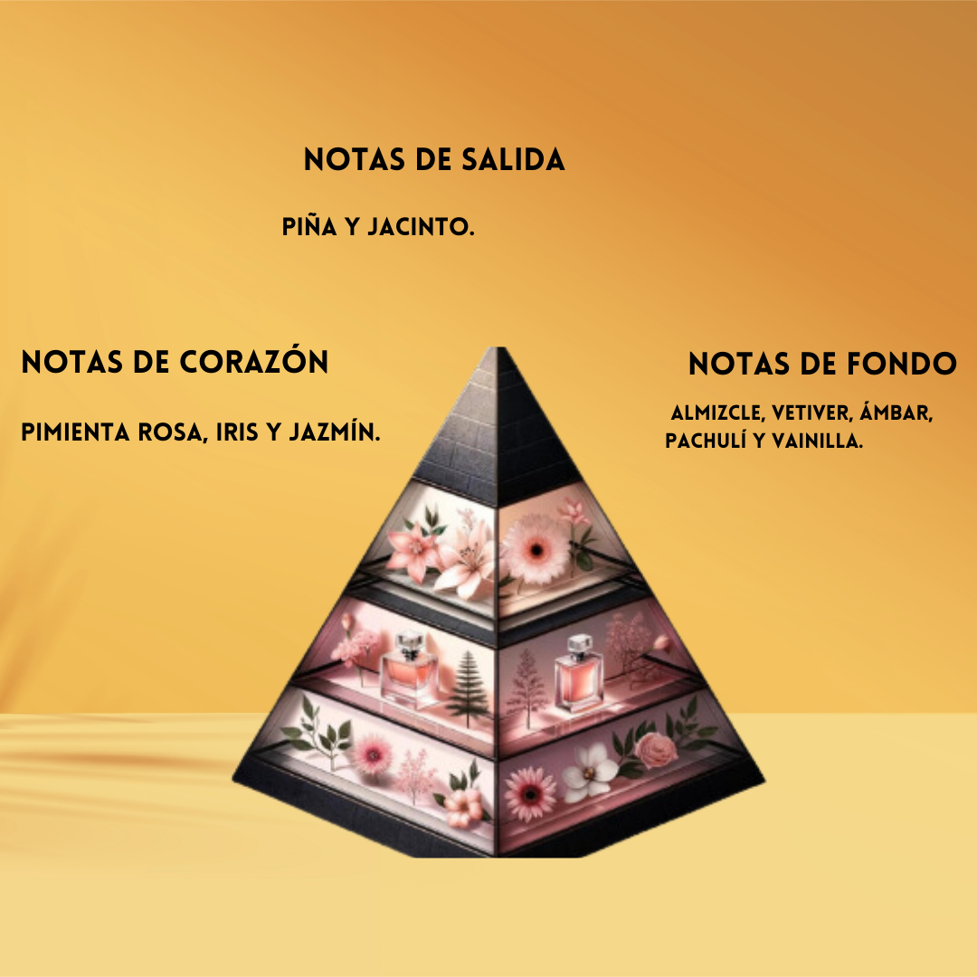 Voux Violette de Paris Corner – Eau de Parfum Unisexe