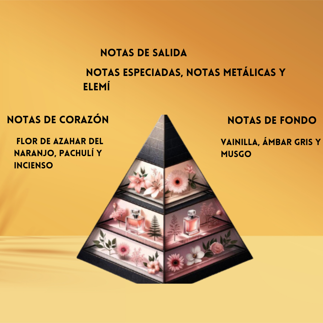 Arabiyat Prestige Fahad Gaze – Eau de Parfum Hombre