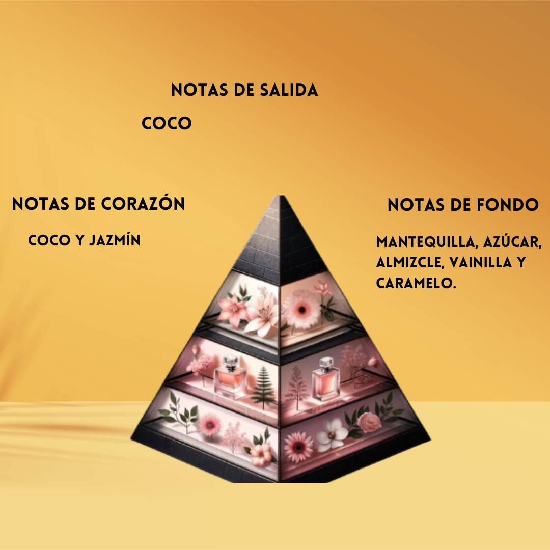 Arabiyat Sugar Coconut Chiffon – Eau de Parfum Unisex