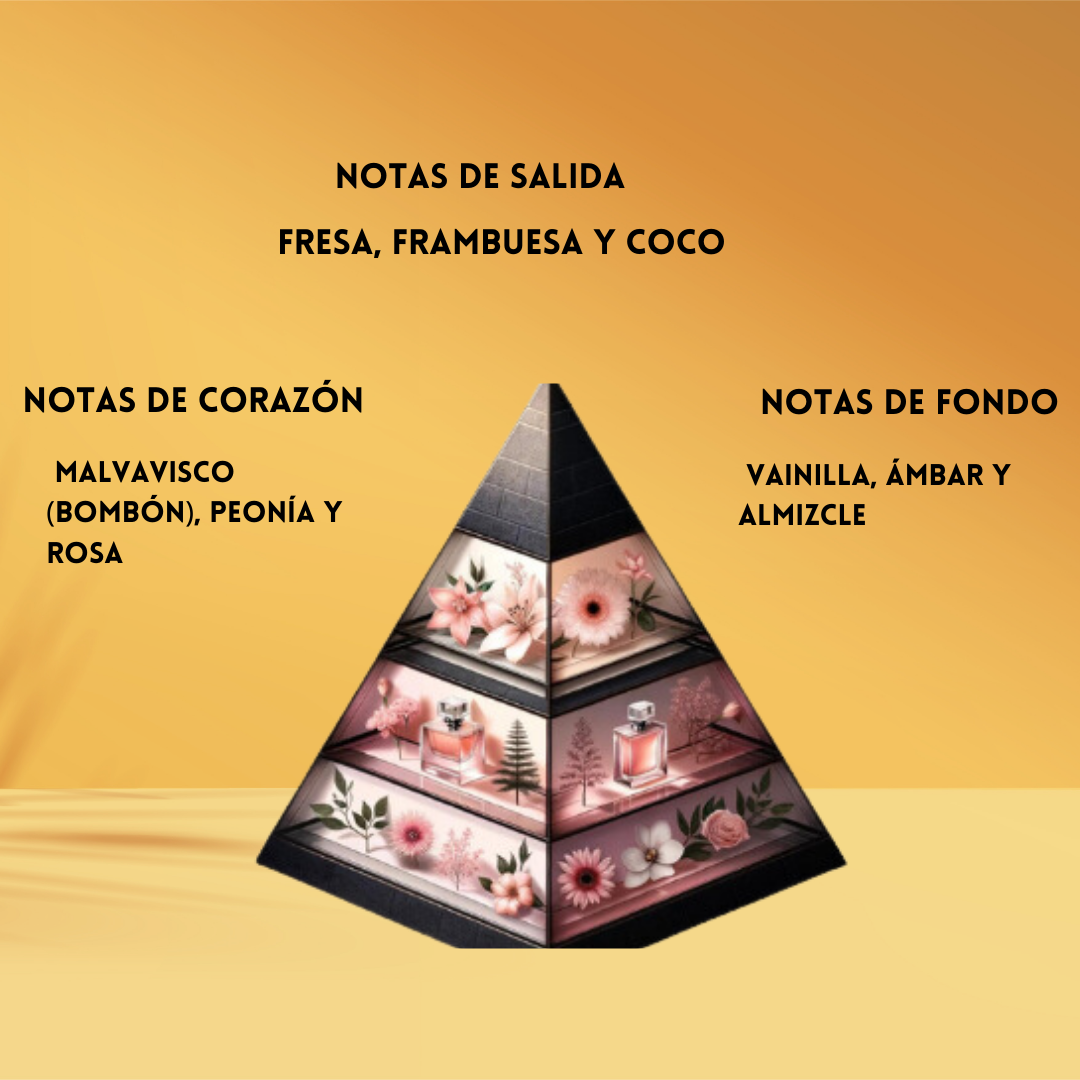 Arabiyat Sugar Cotton Blush – Eau de Parfum Mujer