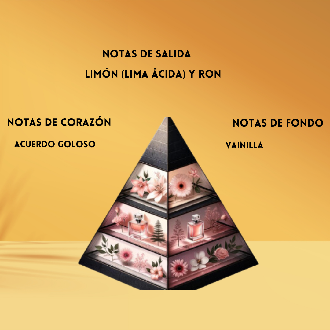 Arabiyat Sugar Lemon Sorbet – Eau de Parfum Unisex