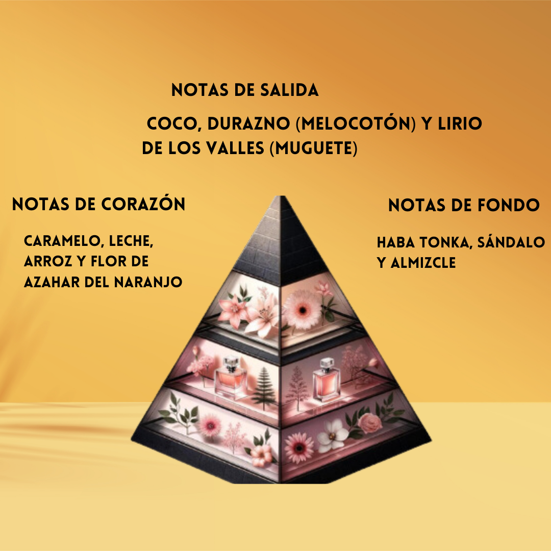 Arabiyat Sugar Matcha Latte – Eau de Parfum Mujer