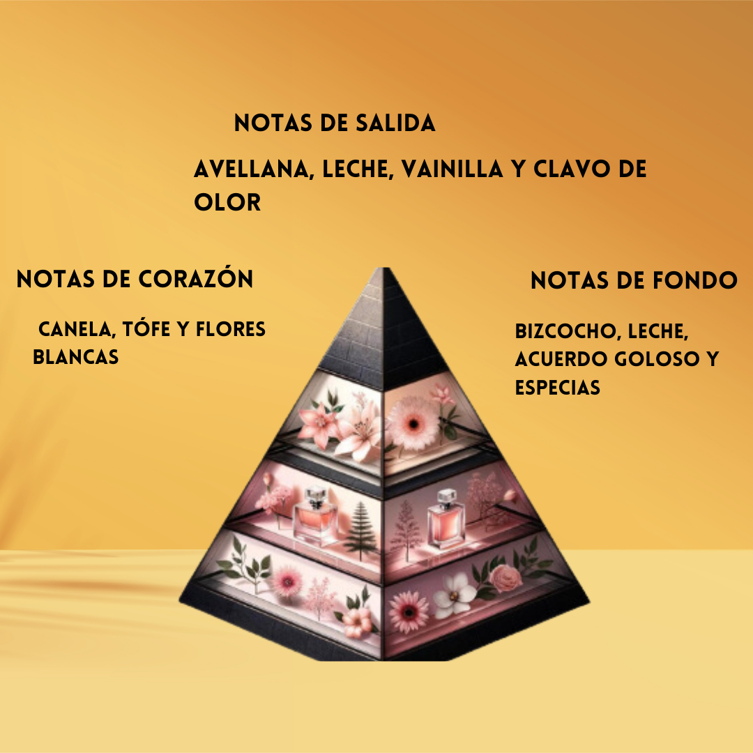 Arabiyat Sugar Toffee Ganache – Eau de Parfum Unisex