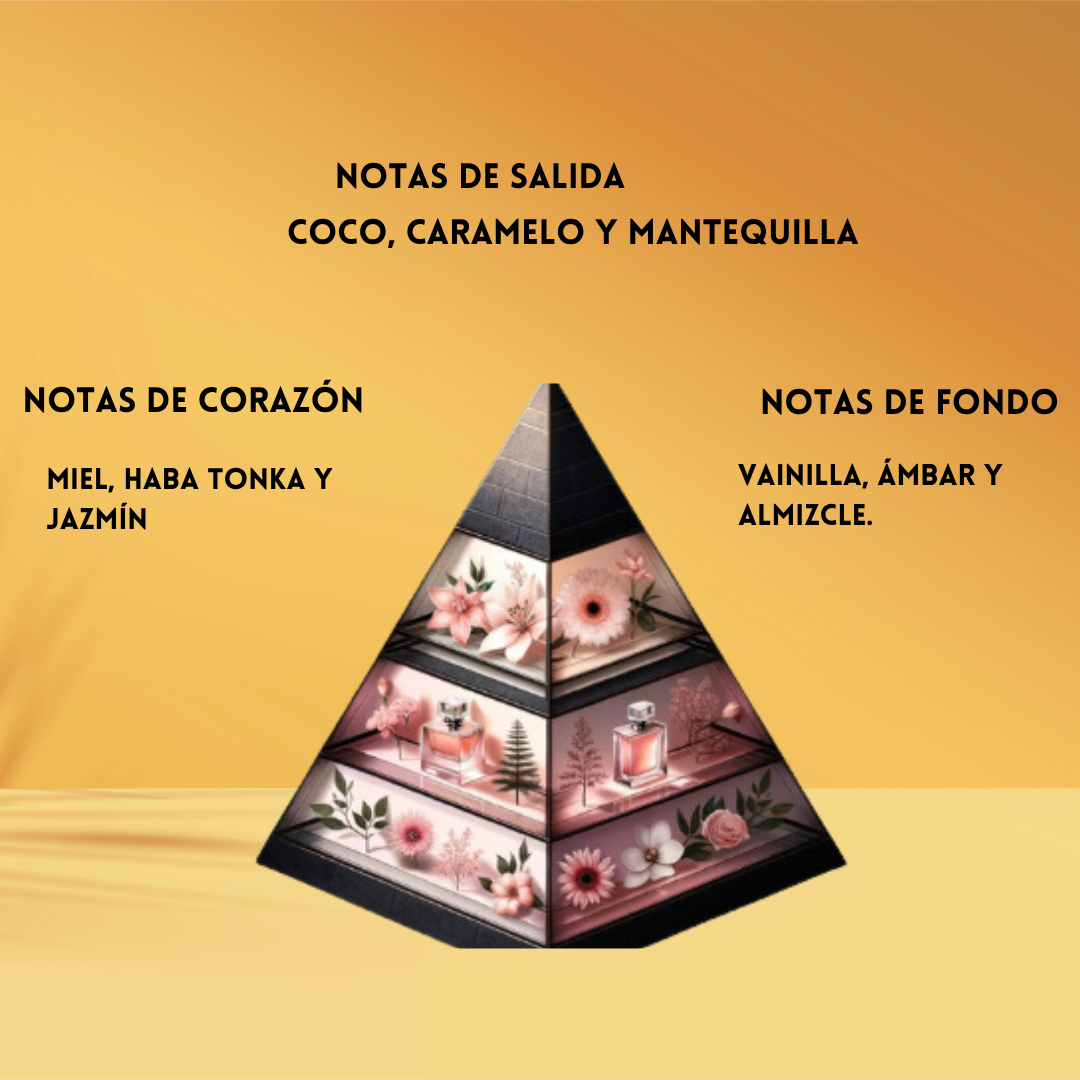 Gulf Orchid Coco Blanco – Eau de Parfum Unisex - Oriental & Vainilla