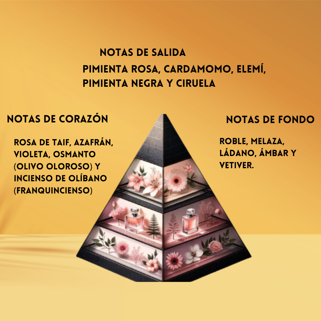 Swiss Arabian Enigma of Taif – Eau de Parfum Unisex