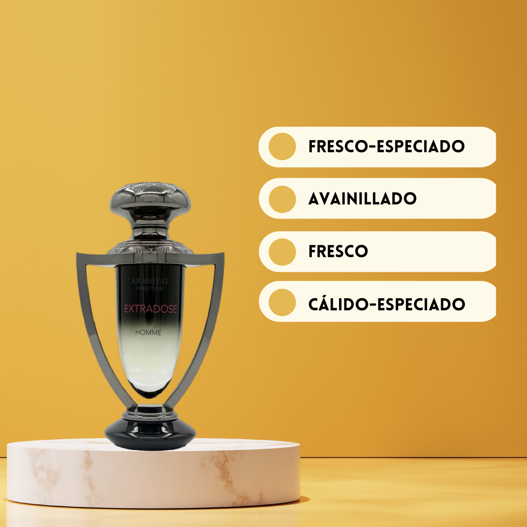 Extradose Homme