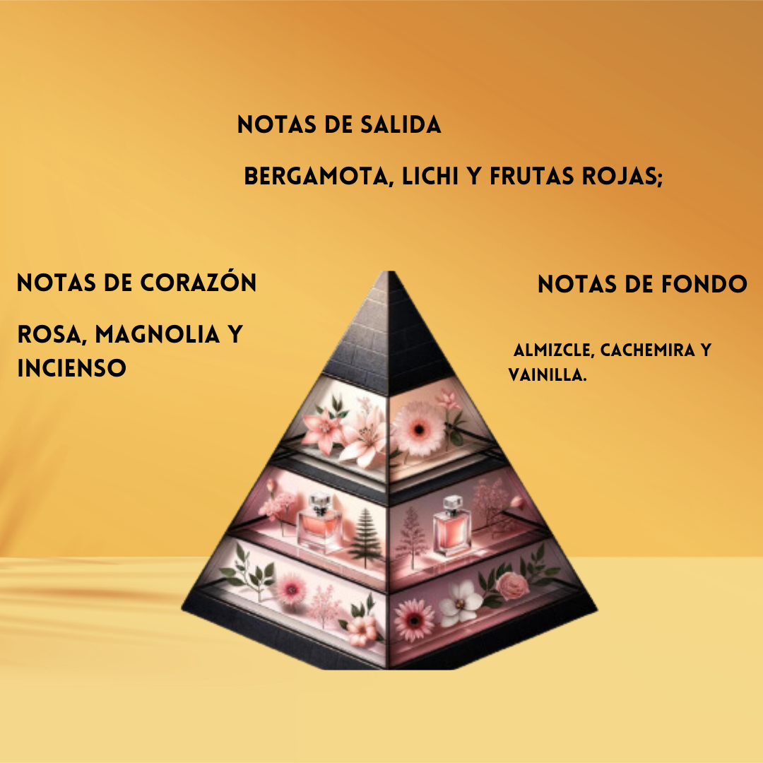 Nusuk Johra – Eau de Parfum Mujer - Floral & Frutal Elegante