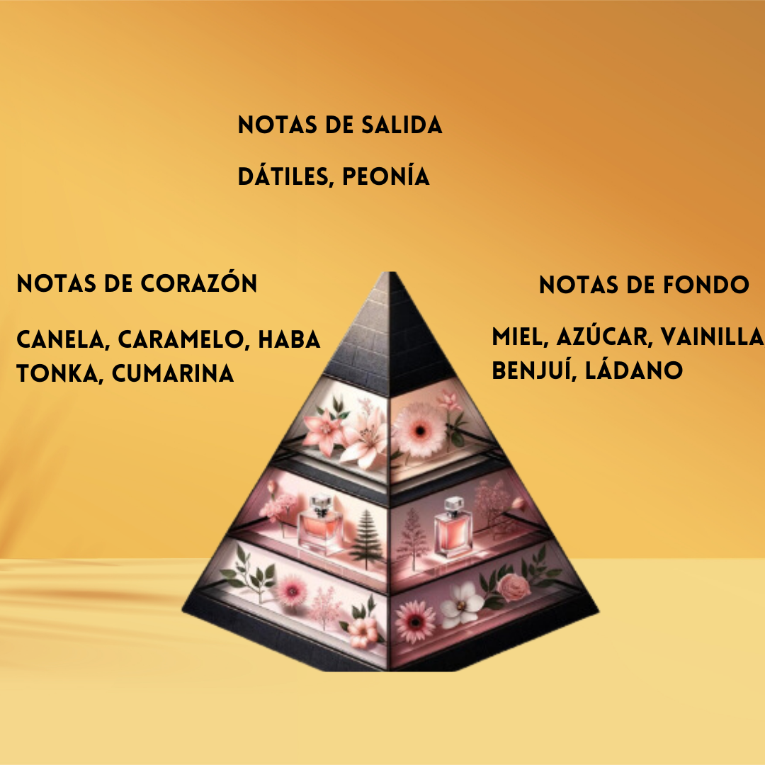 Ministry of Oud Nile Whispers