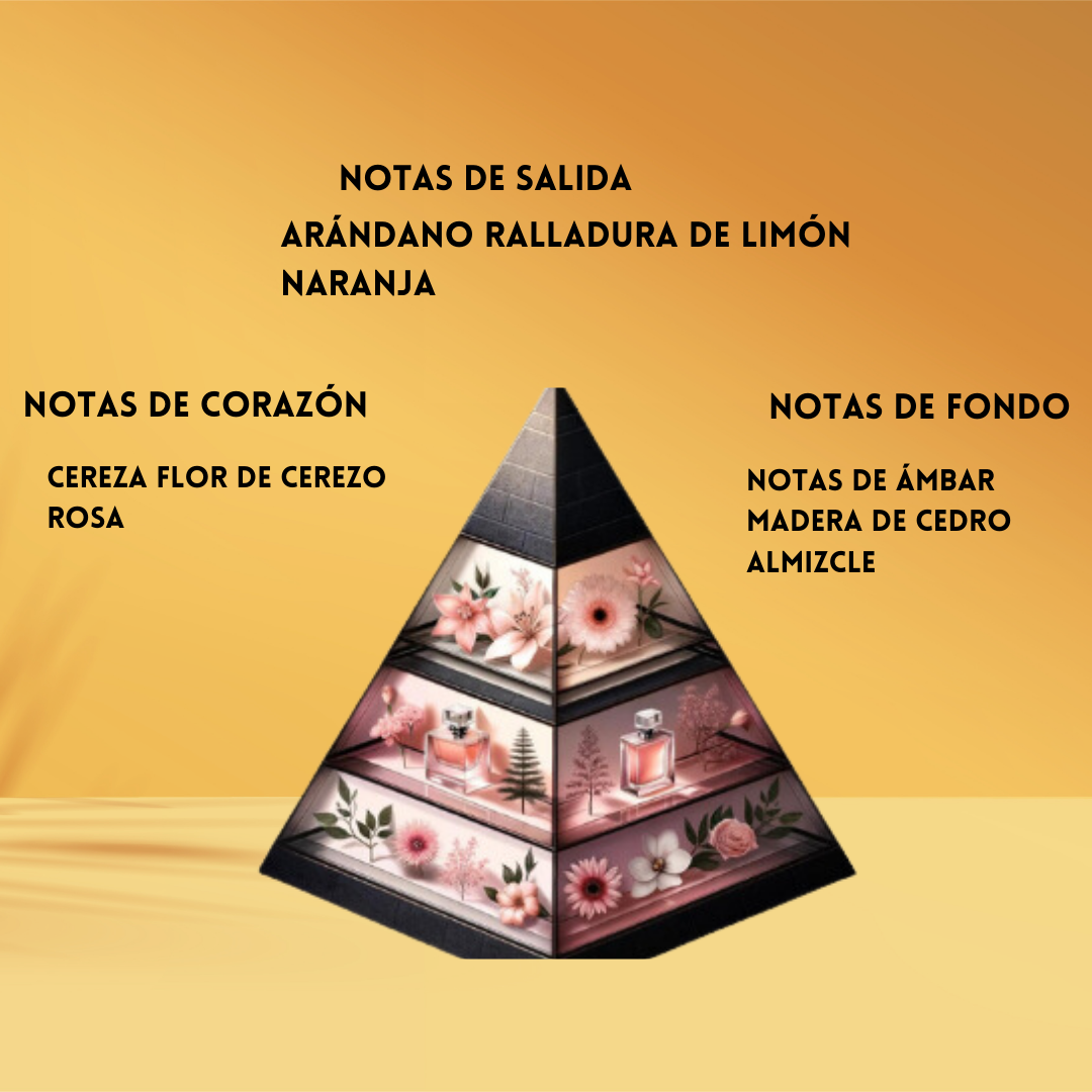 Tubbees Blueberry Sorbet – Eau de Parfum Unisex - Frutal