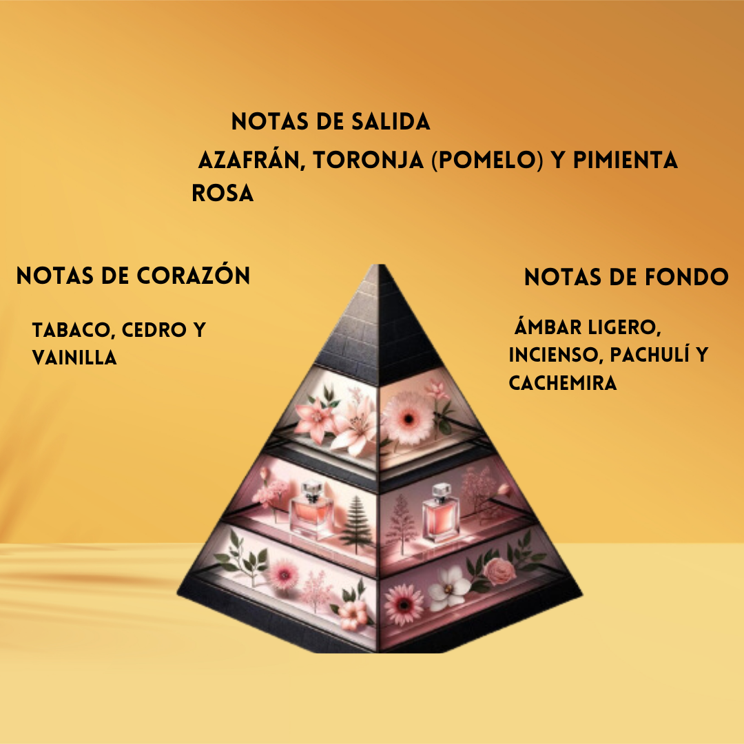 Lattafa Asad Elixir – Eau de Parfum Hombre - Oriental & Amaderado