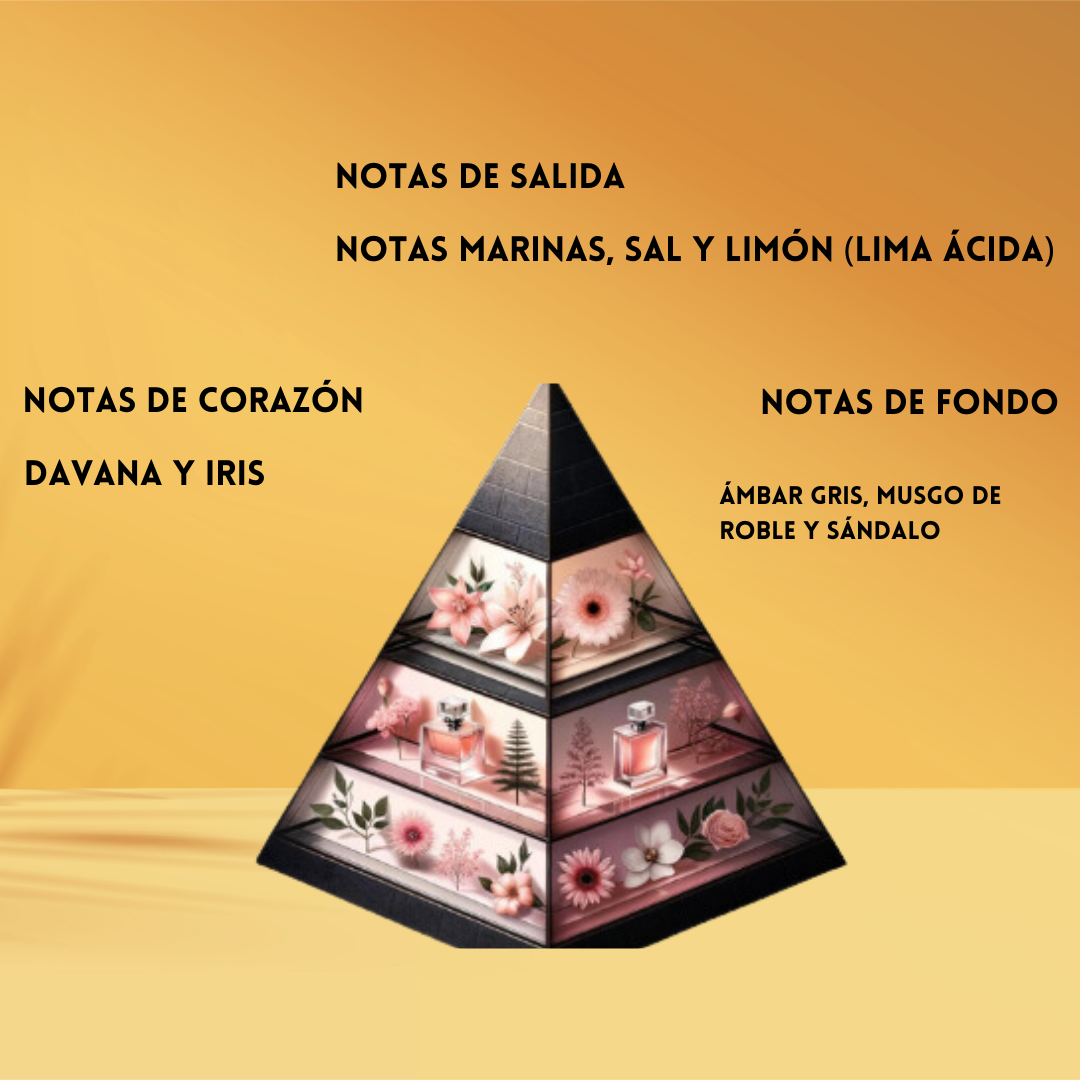 Lattafa Atlas – Eau de Parfum Unisex - Marino & Amaderado