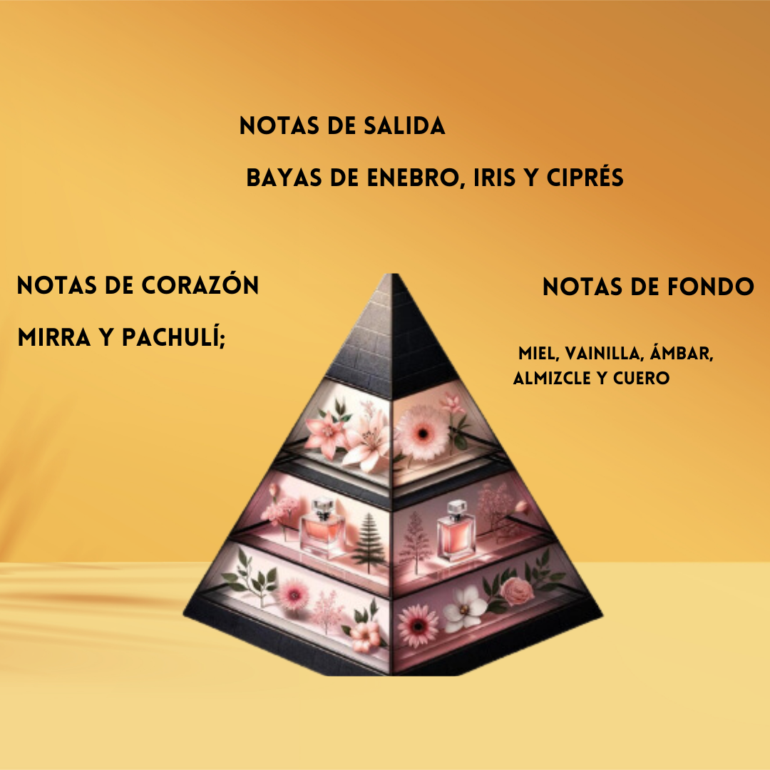 Nitro Blanc Dumont