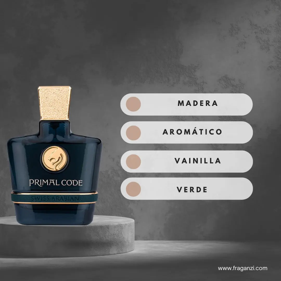 Primal Code 100 ml - Elegant and Powerful Masculine Fragrance