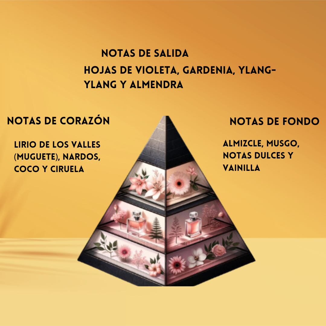 Paris Corner Qissa Gala – Eau de Parfum Mujer - Floral & Gourmand